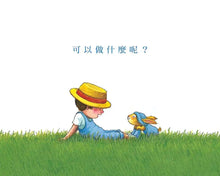 將圖片載入圖庫檢視器 我會做任何事!