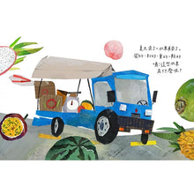 Load image into Gallery viewer, Huh? What is it?