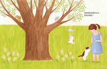 將圖片載入圖庫檢視器 媽咪怎麼了