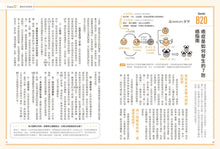 將圖片載入圖庫檢視器 營養師百問百答!隨書附《營養素含量速查手冊》