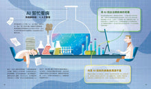 將圖片載入圖庫檢視器 小大人的公衛素養課