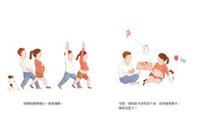 將圖片載入圖庫檢視器 媽咪怎麼了