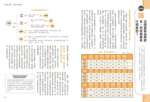 將圖片載入圖庫檢視器 營養師百問百答!隨書附《營養素含量速查手冊》