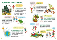 將圖片載入圖庫檢視器 最美的森林 需要我們一起來保護