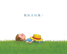 將圖片載入圖庫檢視器 我會做任何事!