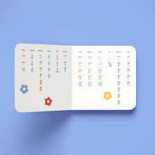 將圖片載入圖庫檢視器 中文學習主題套組:對比