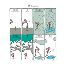 將圖片載入圖庫檢視器 詩的四季(中英雙語)