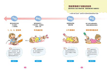 將圖片載入圖庫檢視器 0~6歲潛能開發親子遊戲書