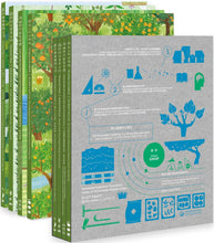 將圖片載入圖庫檢視器 你知我行.里山倡議 (四本一套)