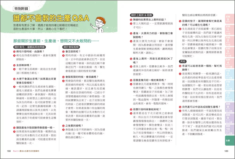 權威醫療團隊寫給妳的懷孕生產書 [全圖解]