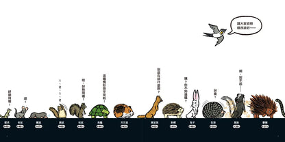 到底在排什麼呢？