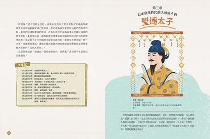 Story East Asian History: 20 Key Figures Who Changed East Asia