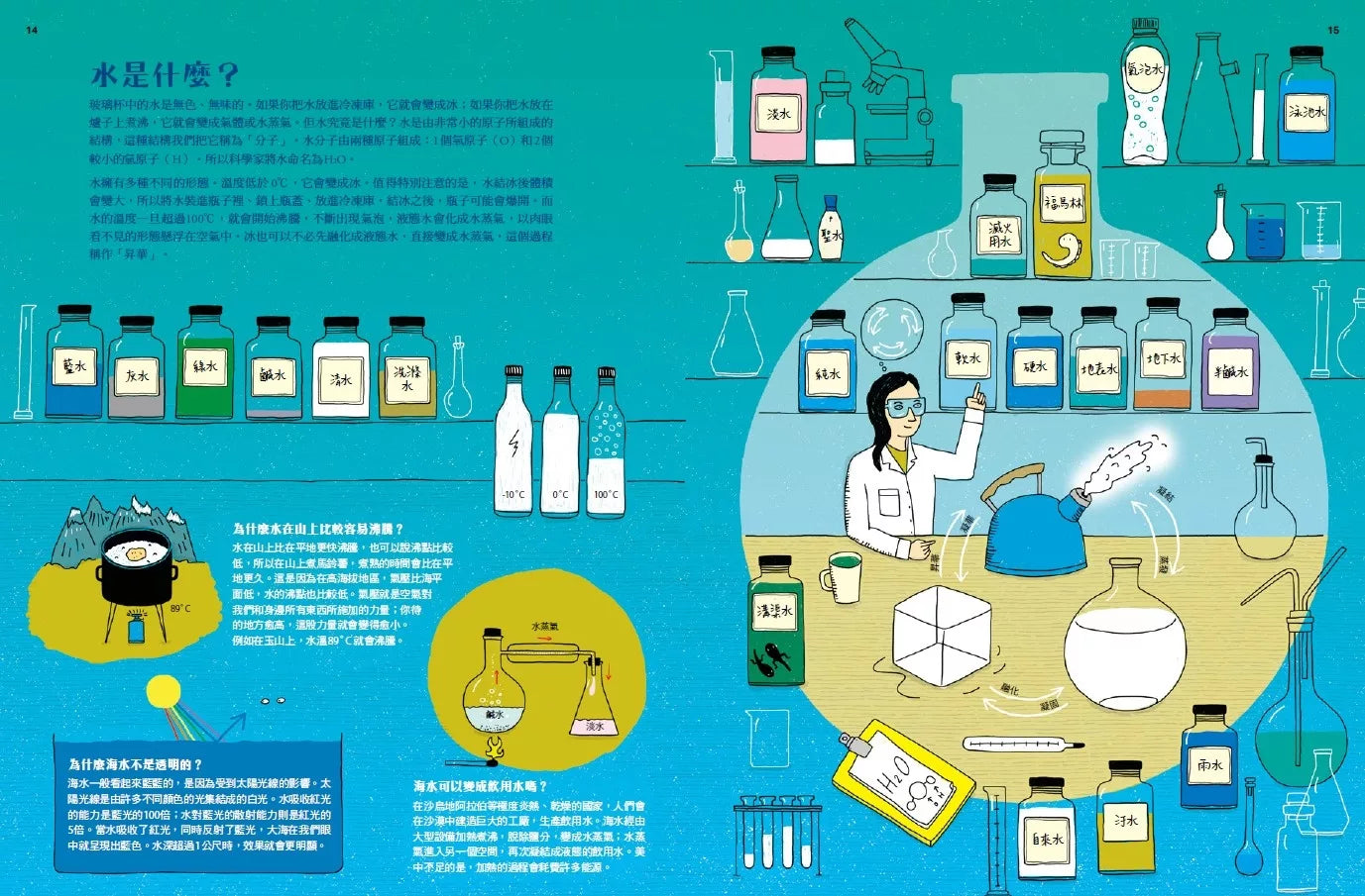 水，無所不在：從大海到馬桶