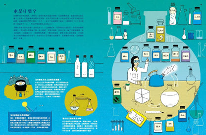 水，無所不在：從大海到馬桶