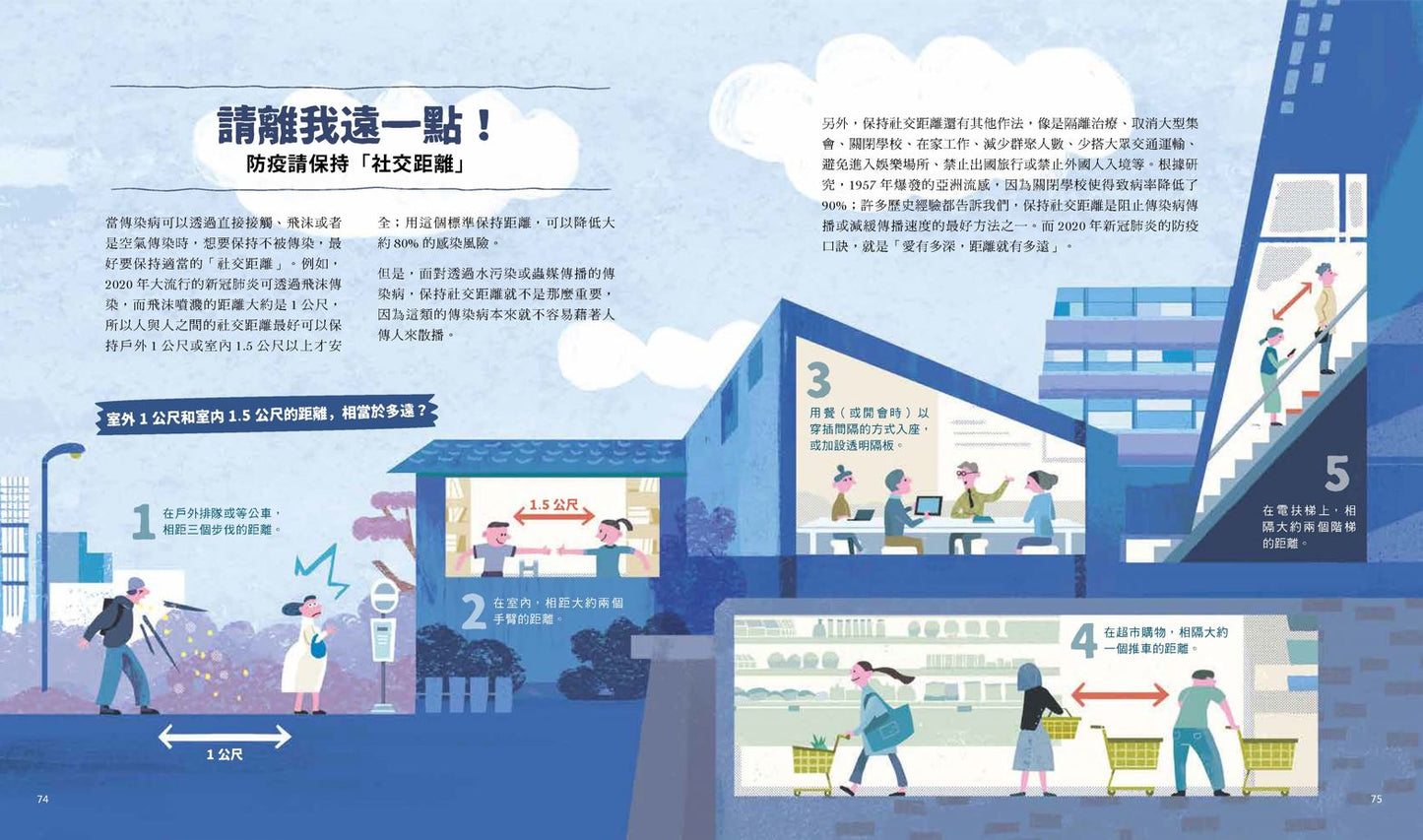 小大人的公衛素養課