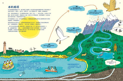 水，無所不在：從大海到馬桶