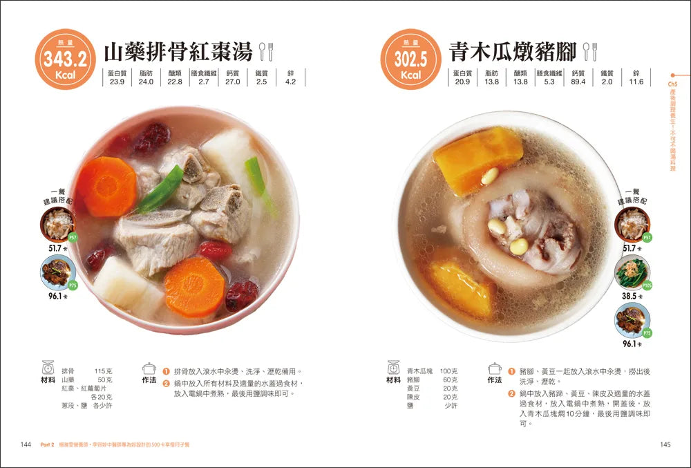 A complete guide to postpartum care and newborn care written by an authoritative medical team 