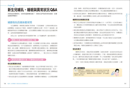 A complete guide to postpartum care and newborn care written by an authoritative medical team 