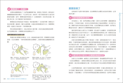 A complete guide to postpartum care and newborn care written by an authoritative medical team 