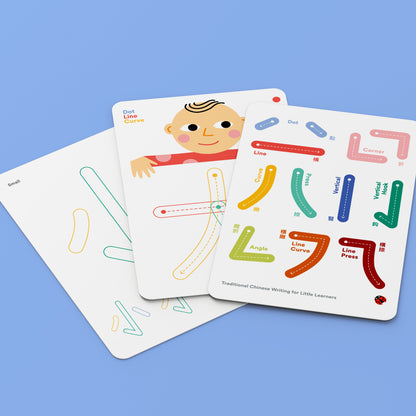 中文學習主題套組：對比