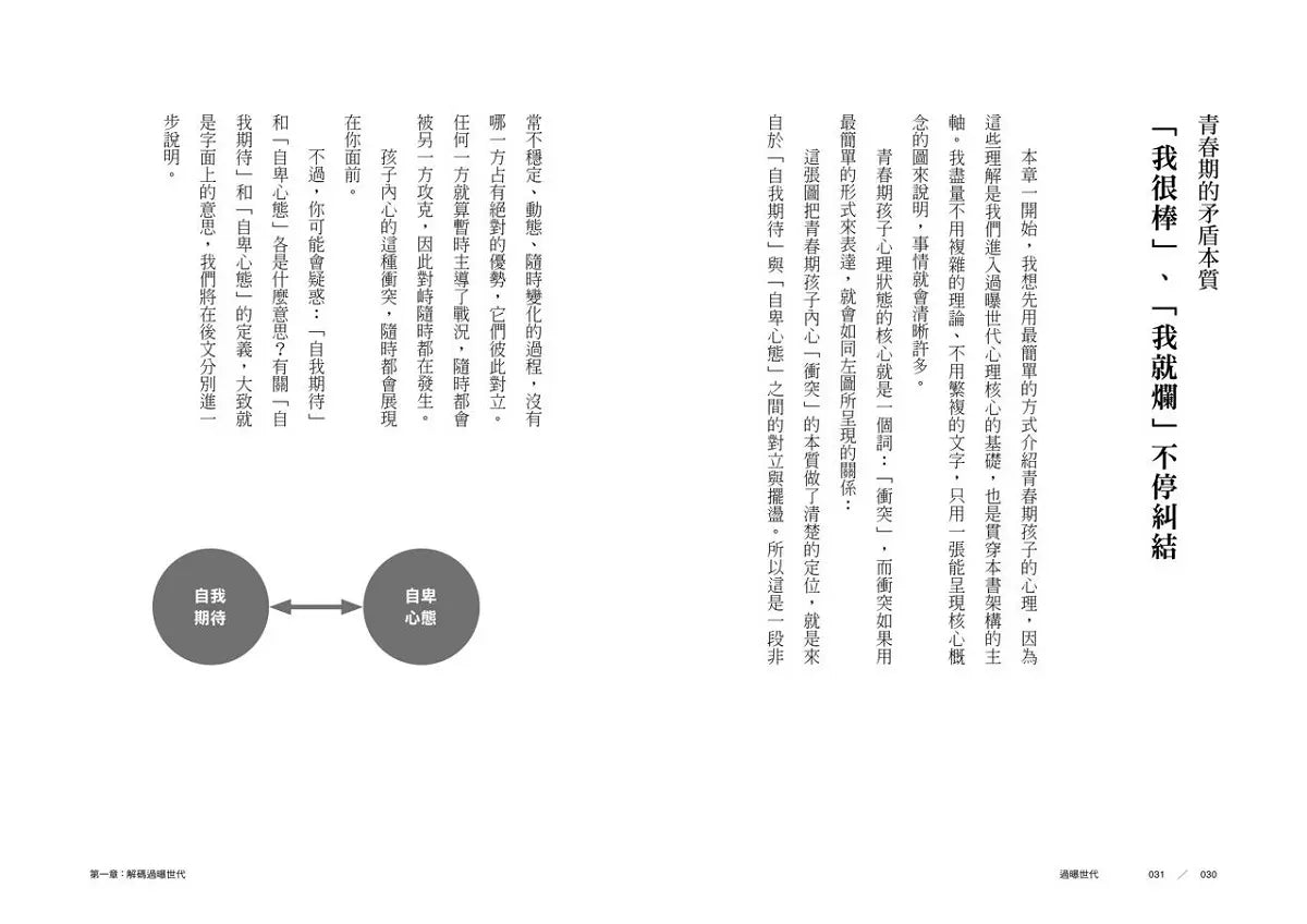 Overexposed Generation