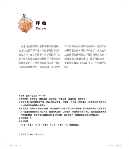 小雨麻的副食品全紀錄：167道寶寶超愛的當令食譜