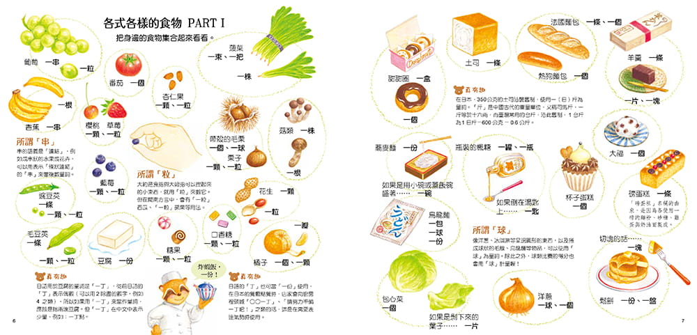 圖解量詞學習繪本