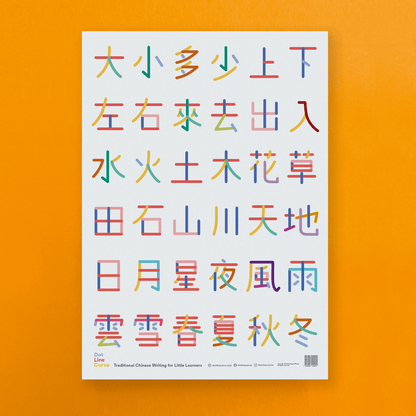 36 Character Poster (A2)