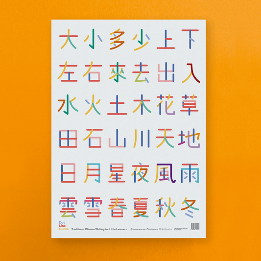 36個中文常用字學習海報 (A2)