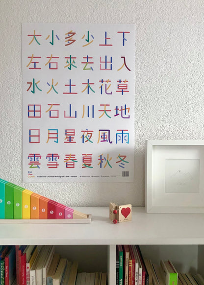 36 Character Poster (A2)