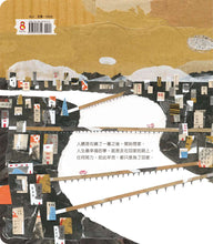 將圖片載入圖庫檢視器 Home
